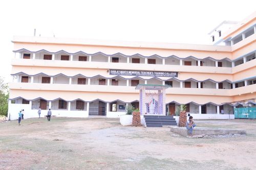 Daulat Mahto Memorial Teachers Training College Hazaribagh